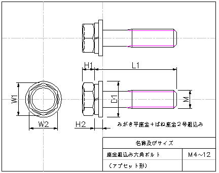 座金組込み六角ボルト（アプセット形） JIS B 1187